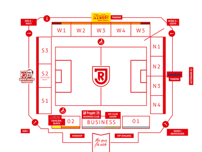 Dieser Stadionplan zeigt eine schematische Draufsicht auf die Heimspielstätte des SSV Jahn Regensburg. Er ist in vier Haupttribünen unterteilt, die jeweils in verschiedene Blöcke gegliedert sind: Westseite (Hans-Jakob-Tribüne) mit den Stehblöcken S1 bis S3 sowie dem „Stimmungsblock“ in S2. Nordseite (Netto-Tribüne) mit den Sitzplätzen in den Blöcken W1 bis W5 sowie einem separaten Gästebereich in der nordöstlichen Ecke. Ostseite (André-Tribüne) mit den Blöcken N1 bis N4, die ebenfalls Gästeblöcke enthalten können. Südseite (Business-Bereich) in der Mitte mit dem LVM Business Club, den VIP-Logen und weiteren Business-Blocks. Links davon liegt der „Zollner Familien-Block“ (Block O2), rechts davon Block O1. An den Zugängen sind Fanshop, Kassenbereiche und VIP-Eingänge vermerkt. Rollstuhlfahrerbereiche befinden sich sowohl auf der Nord- als auch auf der Südtribüne.