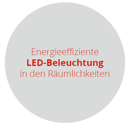 Man sieht einen grauen Kreis auf dem in orange zu lesen ist: Engergieeffiziente LED Beleuchtung in den Räumlichkeiten